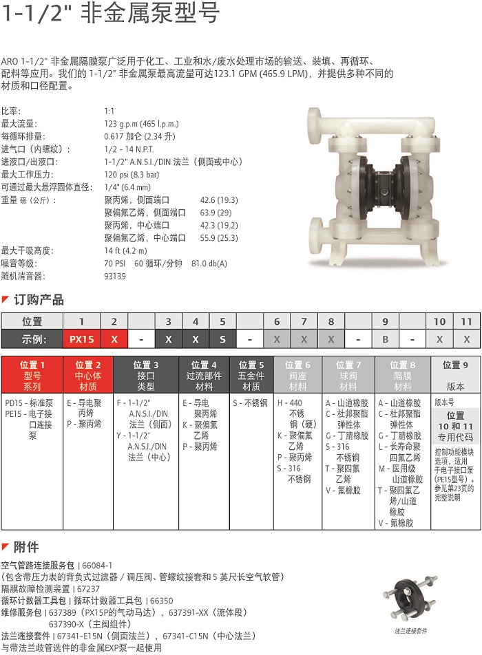 1.5寸EXP係列非金屬泵說（shuō）明.jpg