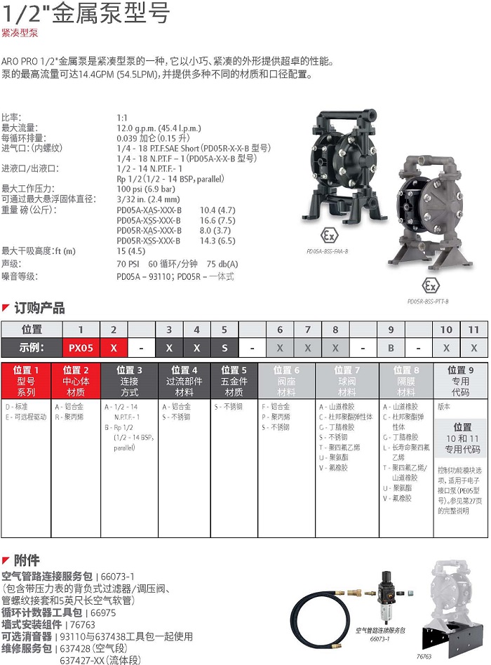 0.5金屬（shǔ）泵說明.jpg